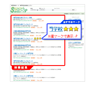 検索結果表示イメージ01